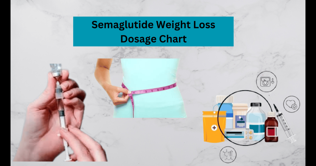 Semaglutide Weight Loss Dosage Chart